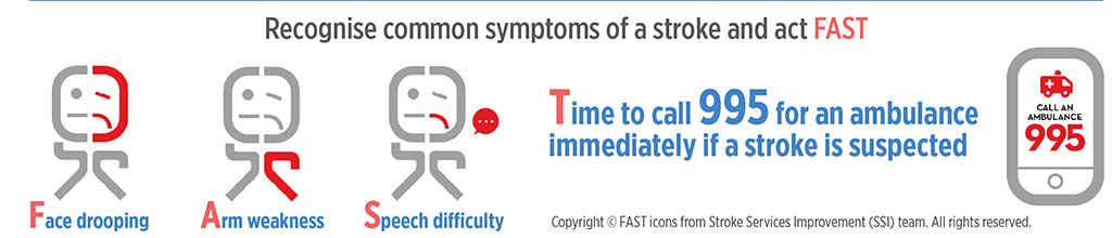 Stroke Care in Singapore (Nursing Plan / Patient Care)